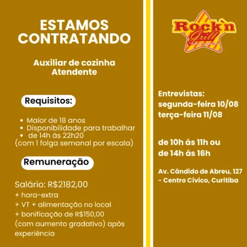 Vagas Shopping Mueller