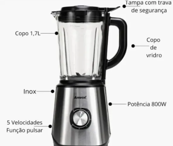 Liquidificador