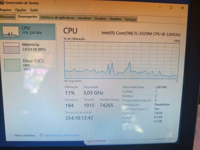 LENOVO THINKPAD EDGE E531
