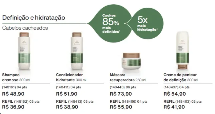 Kit Definição e Hidratação