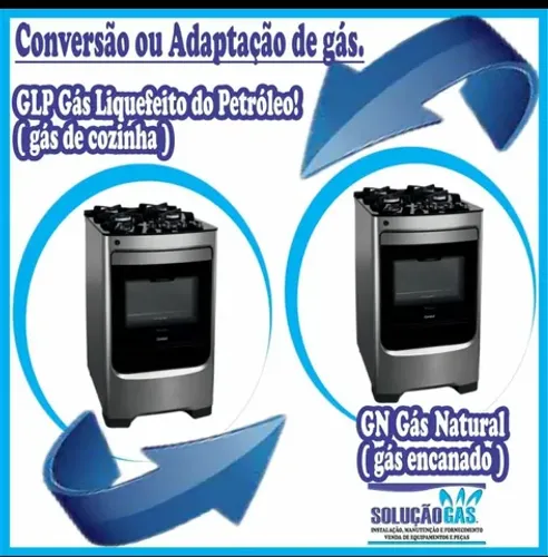 Gás GLP e GN - Instalações Em Geral.