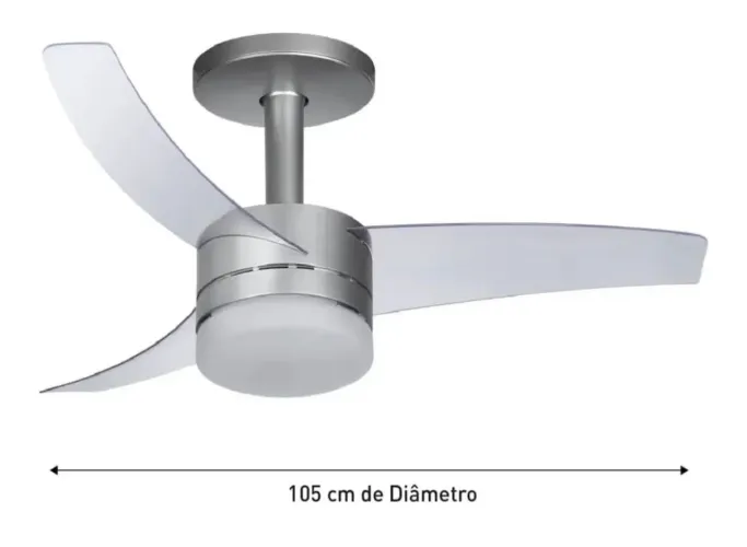 Ventilador de Teto Arno c/ Controle Remoto