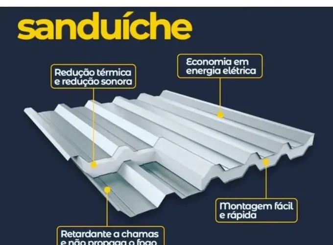 TELHA SANDUICHE 