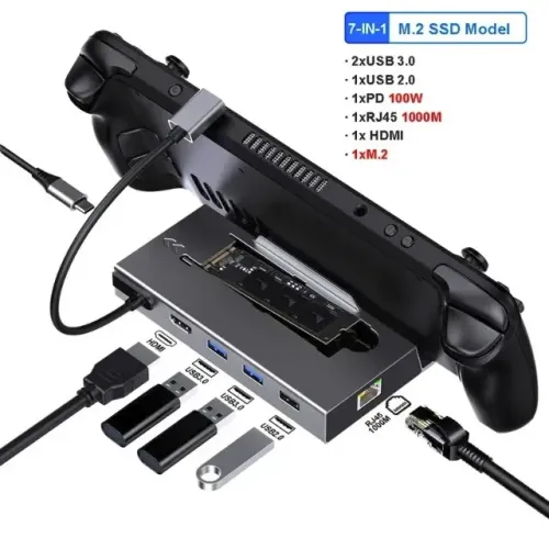 Dock Station 7in1, HDMI 4K, RJ45 Giga, USB 3.0, SSD M.2, 12x 18,93