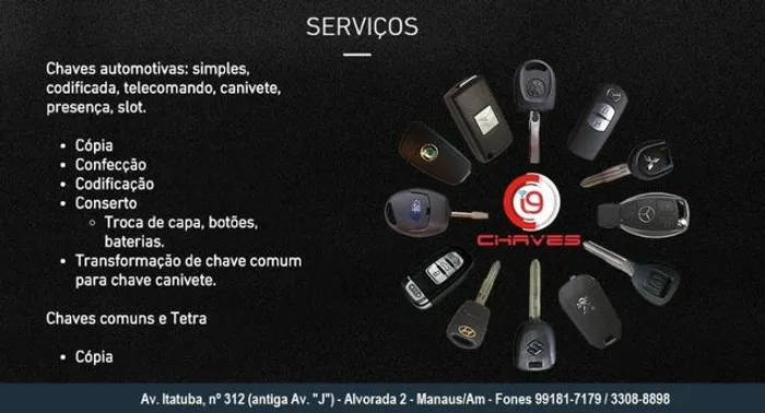 Chaves Fiat - Ford - GM - Renault - Peugeot - Citroen - VW - Nissan - Kia - Hyundai