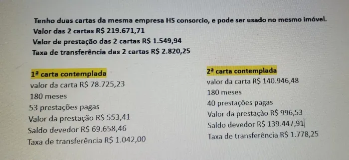 Vendo 2 Cartas de Crédito Contempladas HS Consórcio - Valor Abaixo do Mercado!