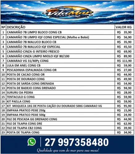 Peixes e Pescados 