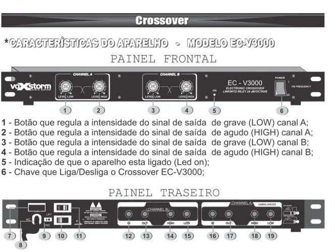 Crossover estéreo voxstorm