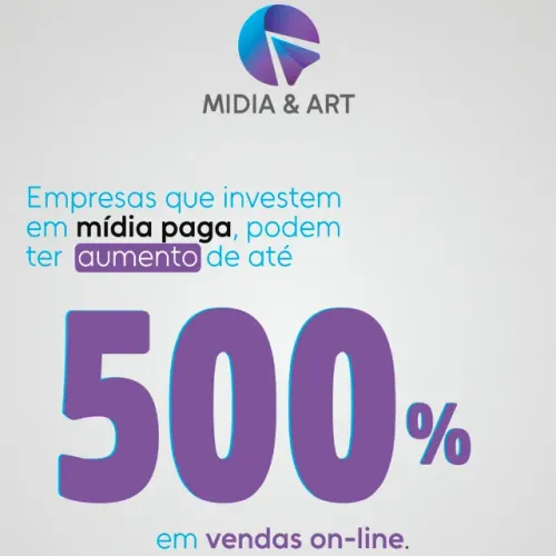 Redes Sociais, Trafego Pago, Google ADS, Marketing Digital, Midia Social, Social Midia