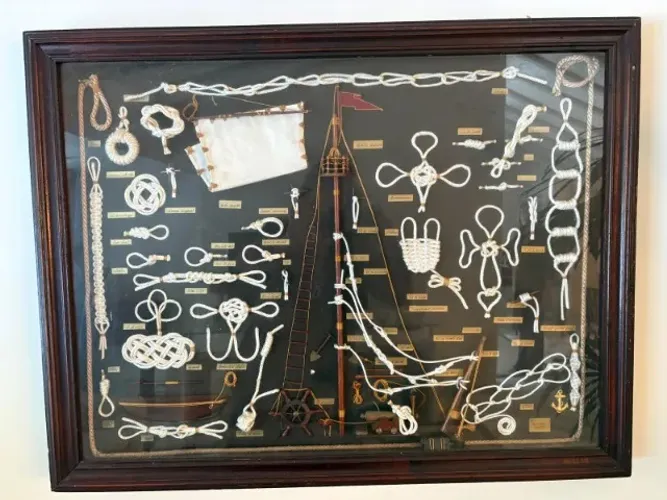 Quadro de Nós Naval