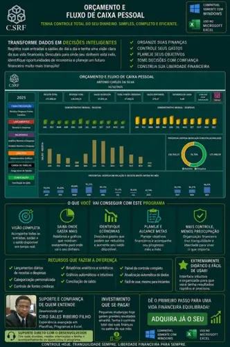 CONTROLE DE ORÇAMENTO E FLUXO DE CAIXA PESSOAL