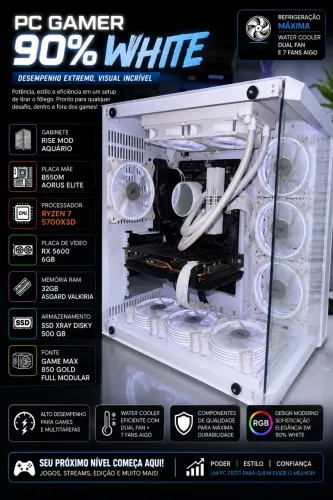 Pc gamer
