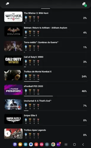 Mais de 150 jogos digitais de ps4/ps5