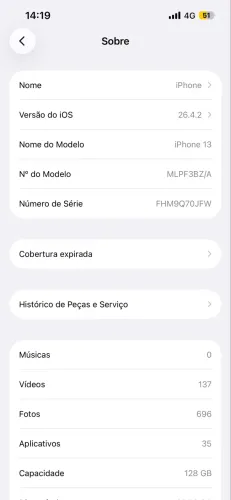 iPhone 13 128gb