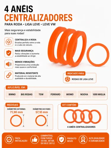 KIT 4 ANÉIS CENTRALIZADORES VW