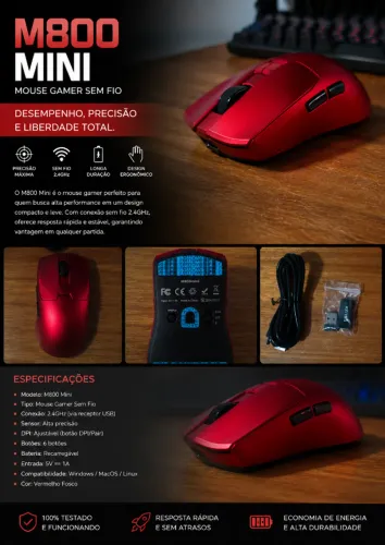 M800 Mini