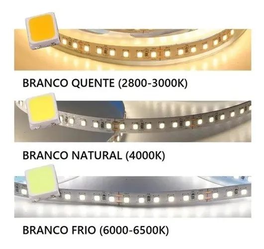 Fita de Led (120 leds por metro)