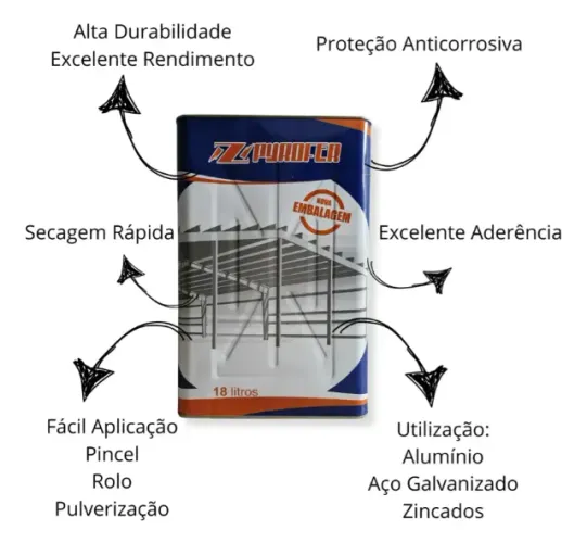 Tinta Primer Galvite Aço Galvanizado 18l Preto - Pyrozzar