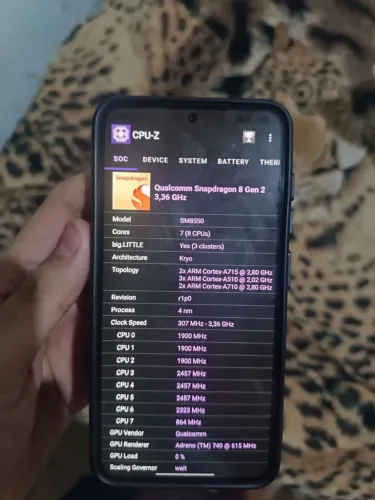 S23 256g | Snapdragon 8gen 2 