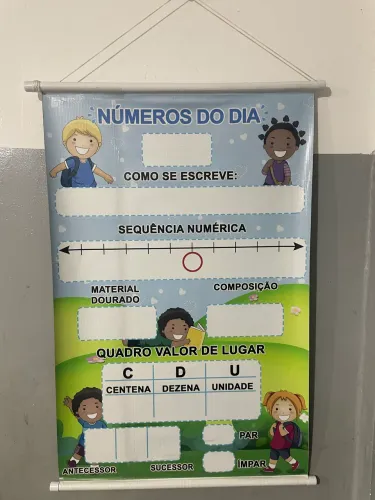 Banners pedagógicos