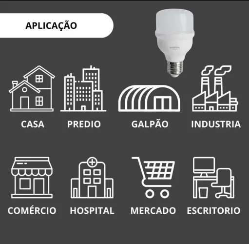Lâmpadas led para grandes ambientes