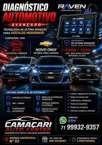 Diagnóstico em BYD.