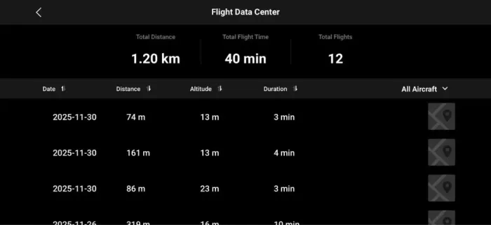 DRONE DJI NEO ZERADO!!!