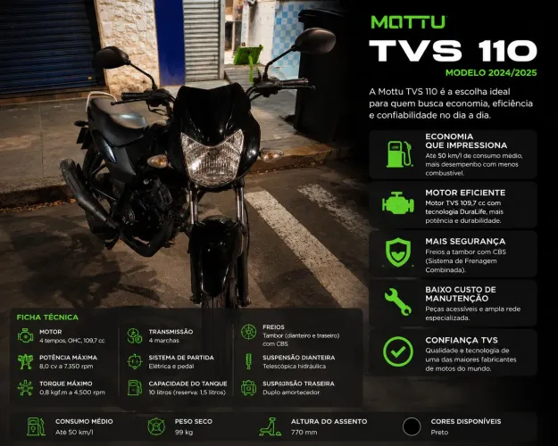 Mottu tvs
