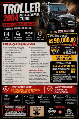 Troller T-4 4X4 2.8 TB Int. Cap. Lona Diesel 2004