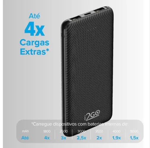 Carregador Portatil Power Bank i2GO 10000mAh 1 USB-C e 2 USB-A
