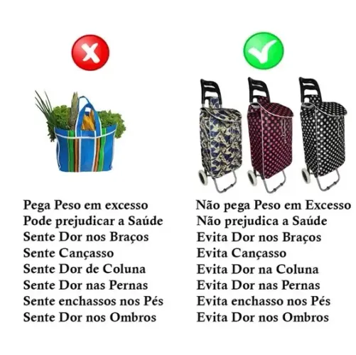 Carrinho com sacola 2 Rodas30kg IMPORTANTE - A COR DA SACOLA A SER ENVIADA DEPENDERÁ DAS