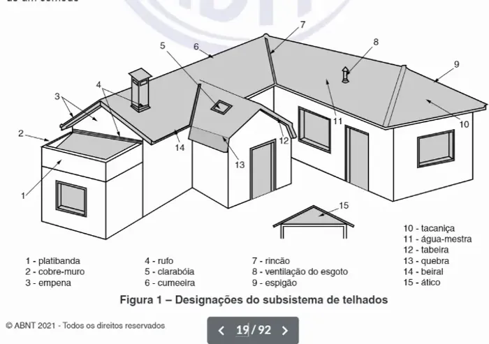 Manutenção de edificações - Requisitos para o sistema de gestão de manutenção