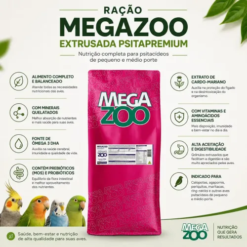Ração 15kg Megazoo Aves Psittaciformes: Calopsitas, Papagaios, Periquitos 