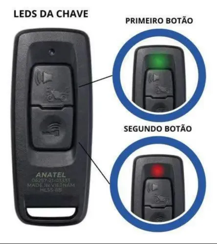 Chave de Presença Honda PCX 100% Original - Preço Imperdível!