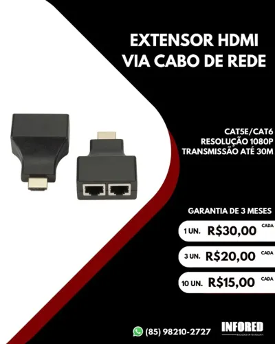 Extensor HDMI via cabo de rede