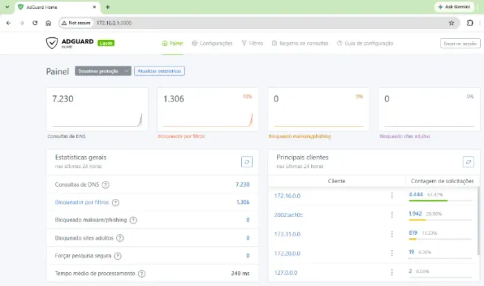 firewall roteador gigabit com controle de conteudo e dns