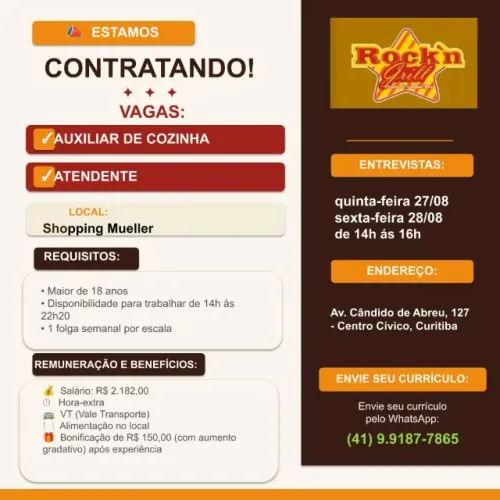 Vagas Shopping Mueller