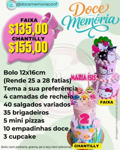 Kit C/Bolo temático