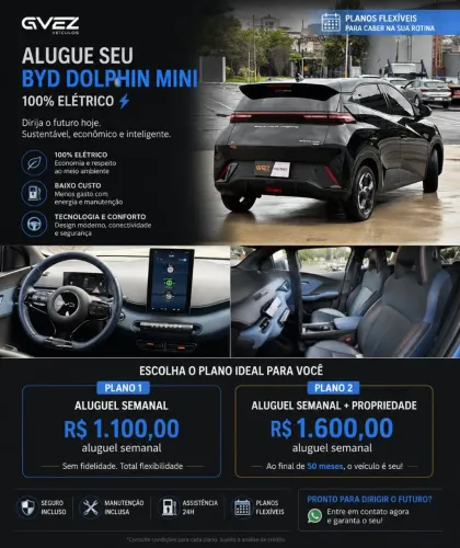 BYD Dolphin Mini (Elétrico) 2025