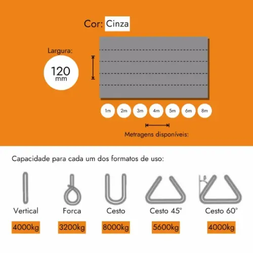 ESLINGA/ CINTA DE ELEVAÇÃO 4TON X 120MM X 6000MM