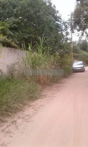 Área para Empreendimento em Sorocaba