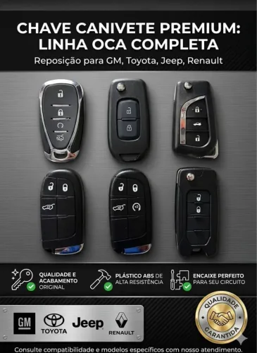 Controles de alarmes e capas