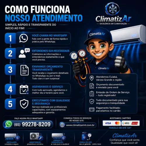 Instalação de Ar-condicionado 