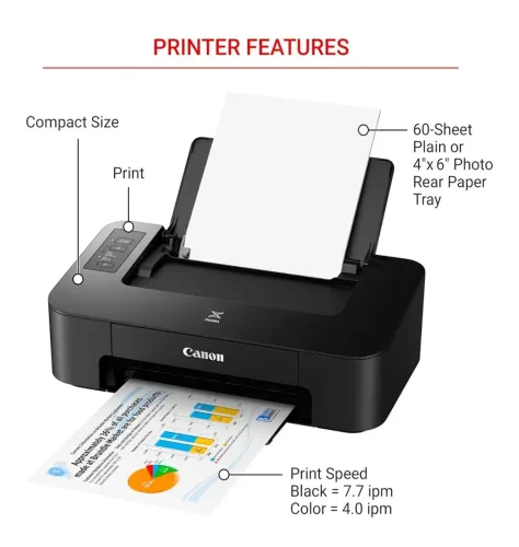 Impressora Canon - Pixma TS2022