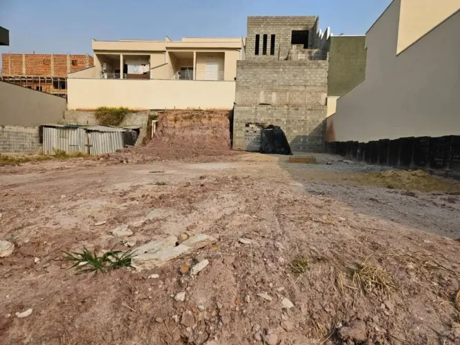 Excelente Oportunidade: Terreno Plano de 175 m² no Portal dos Pássaros São José dos Campo
