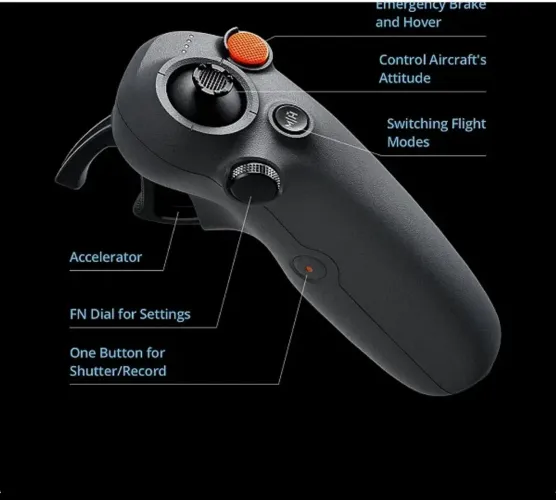 Controle de drone