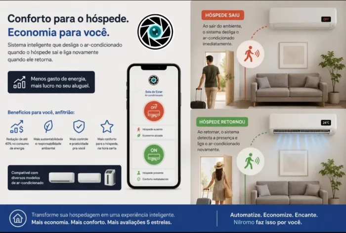 Sistema inteligente para ar condicionado. Liga ,desliga