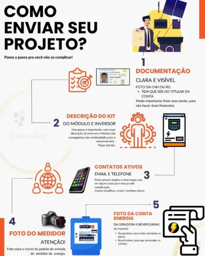 Homologação de Energia Solar: Rápido, Fácil e Sem Burocracia