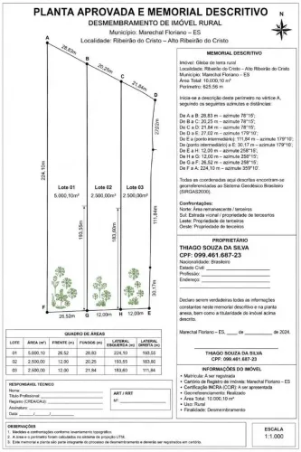 5.000m2, Chácaras RURAIS ENTRE RIBEIRÃO DO CRISTO E MARECHAL FLORIANO/ES, ACEITO PROPOSTA