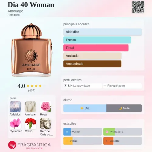 Amouage Dia 40 - DUBAI SCENTS AMC